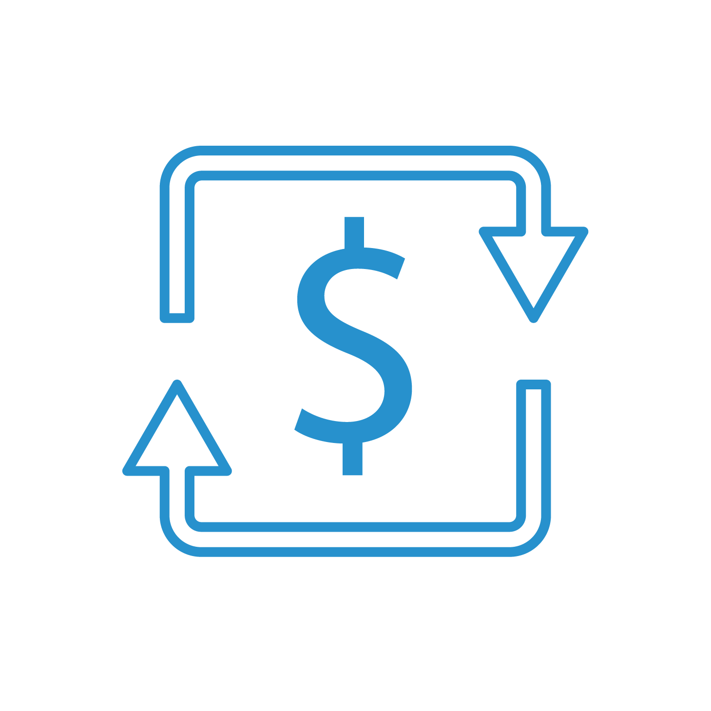 Advance Anlytics with Visual query , Custom Dashboards and Reports